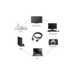 HDMI to HDMI Cable  5 meter High Quality - Image 2