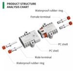 Outdoor 50A Parking Air Conditioner Plug - Image 5