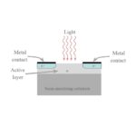 Single LDR Sensor only 12mm - Image 2