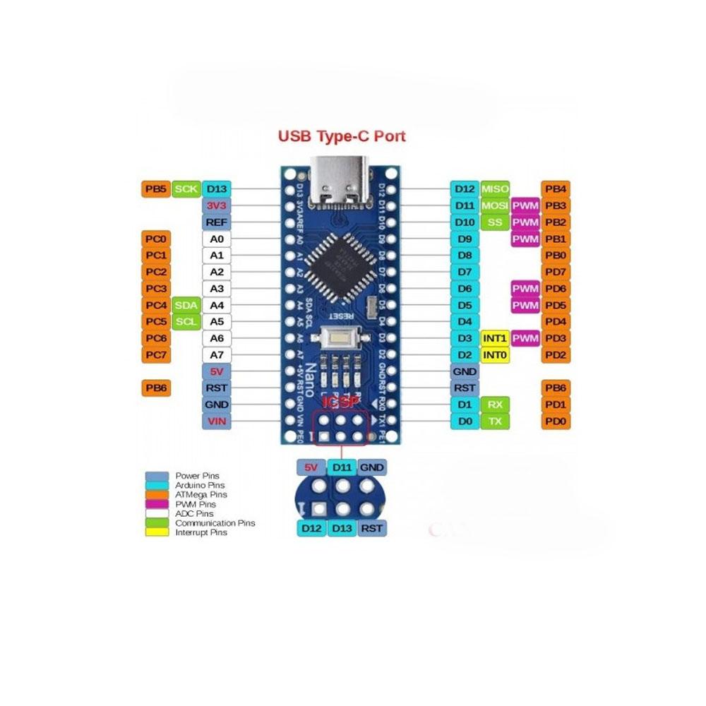 ATmega328P 5V Nano V3.0 Development Board 16MHz CH340 Type-C – RoboticsDNA