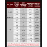 PTC Heaters Plate 220V 230 Degrees 60*21*5.2mm - Image 7