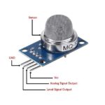 MQ-137 Ammonia Gas NH3 Sensor Module - Image 3