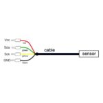 SHT10 Soil Temperature and Humidity Sensor Module - Image 3