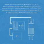 DATA LINK V2 - Image 4