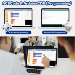 ACEBOTT  Biped Robot Kit - QD021 - Image 3