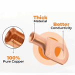 8x5/16 Pure Copper Tube Terminal Cus Lugs (Pack of 5) - Image 2