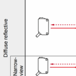 CX-444 NPN Diffuse Photoelectric Sensor - China - Image 8